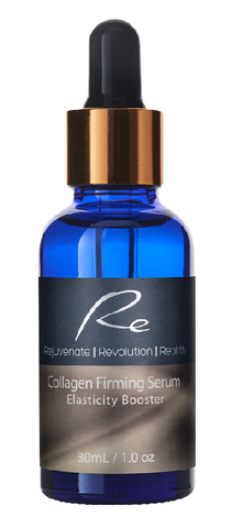 Micro-Needle Face & Body DERMA ROLLER 3 PIECE SET & Collagen Firming Serum 30ml